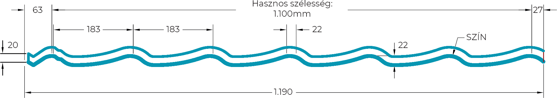 Szinuszos