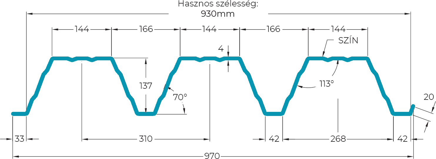 Metszeti kép